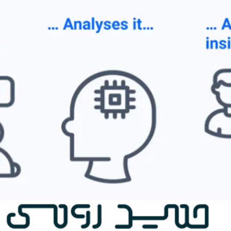 مشاور چیست