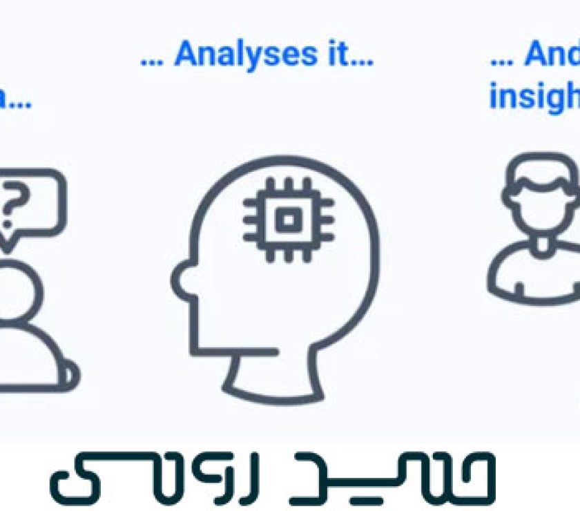 مشاور چیست